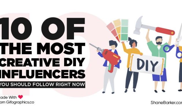 Partnering with Influencers in DIY Space for Success