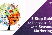 Seasonal Health Product Sales and Promotions Unveiled