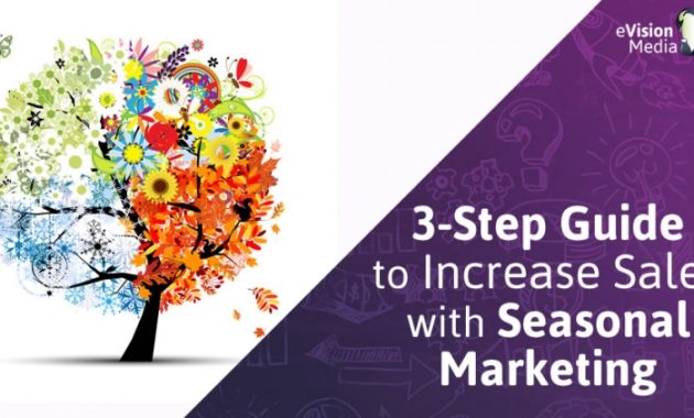 Seasonal Health Product Sales and Promotions Unveiled