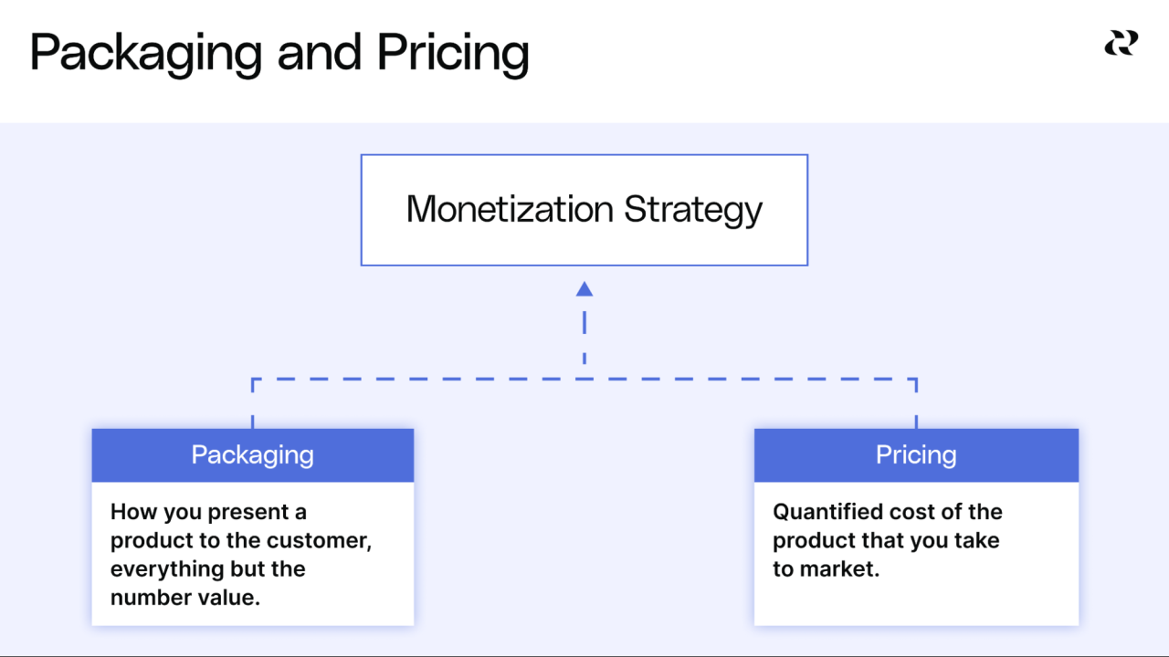 Pricing Strategies for Luxury Decorations Unveiled