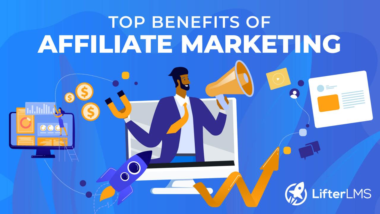Affiliate Marketing for Software Products Unleashed