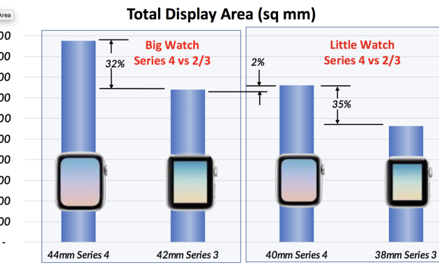Comparing Free vs Paid Software Products in Marketing Comparing Free vs Paid Software Products in Marketing