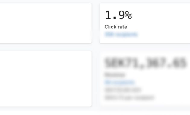 Upselling House Products Through Email Campaigns