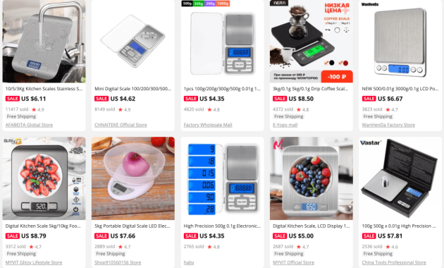 Niche Hardware Product Ideas That Sell Fast Unveiled