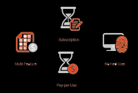 Selling Lifetime Licenses for Software Tools Unleash Unlimited Potential Selling Lifetime Licenses for Software Tools Unleash Unlimited Potential