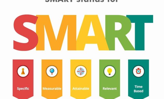 Smart Lighting and Its Market Growth Revolutionized Smart Lighting and Its Market Growth Revolutionized