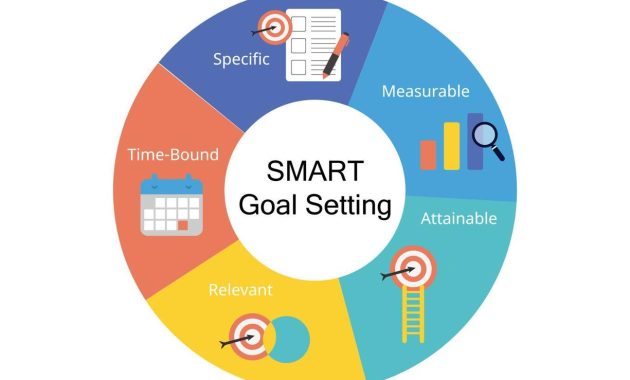 Smart Home Decor Devices Gaining Popularity Today